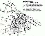 Схема вооружения Ла-7