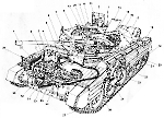 Компоновка танка Cruiser Mk.VI «Crusader III»