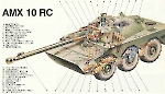 Компоновка тяжёлого бронеавтомобиля AMX-10RC