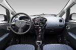 Салон Peugeot iOn
