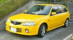 Mazda Familia