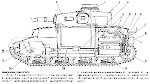 Компоновка Pz.Kpfw.IV