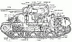 Компоновочная схема M4A2