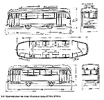 КТМ-1 КТП-1