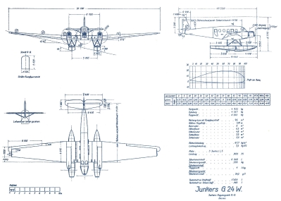 Чертеж гидросамолета Junkers G.24 
