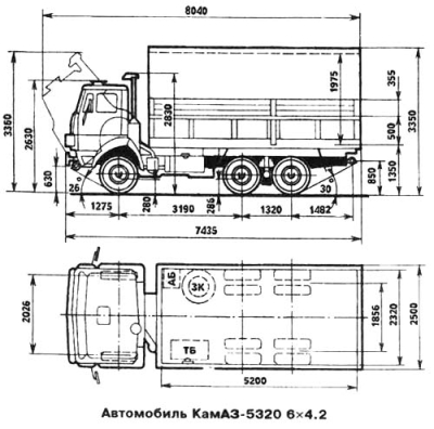 Чертеж КамАЗ-5320