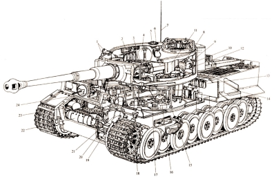 Компоновка танка Pz Kpfw VI TIGER AUSF.H1