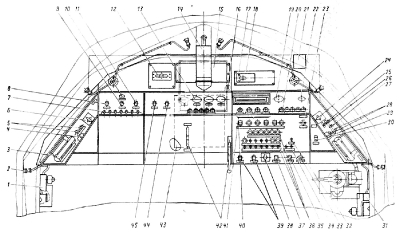 Пульт управления Эр-200