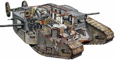 Компоновка тяжёлого танка Mark I