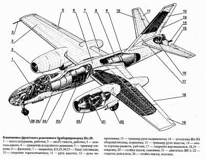 Компоновочная схема Ил-28