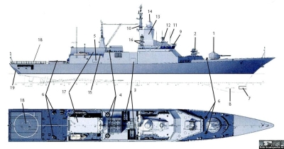 Размещение вооружения на корвете проекта 20380