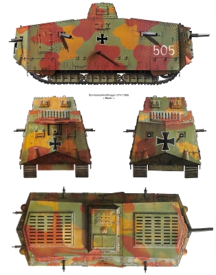 Силуэт танка A7V. 505 Baden