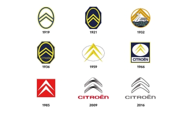 История логотипов Citroën 