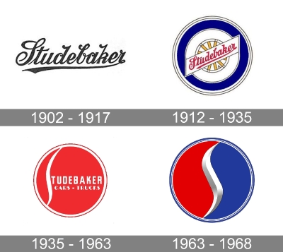 Логотипы Studebaker