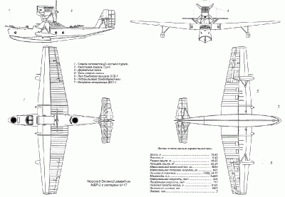 Чертеж самолета МБР-2 с мотором М-17