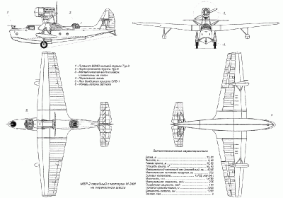 Чертеж самолета МБР-2 с мотором М-34Н