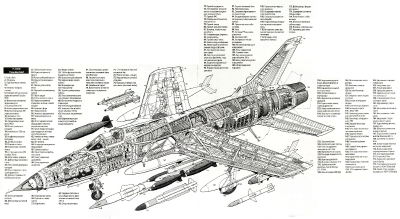 Компоновка F-105