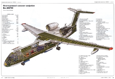 Компоновка самолета Бе-200ЧС
