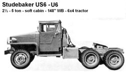 Studebaker US6 U3