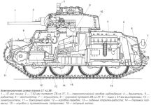 Компоновочная схема LT vz.38