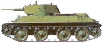 Силуэт танка А-20