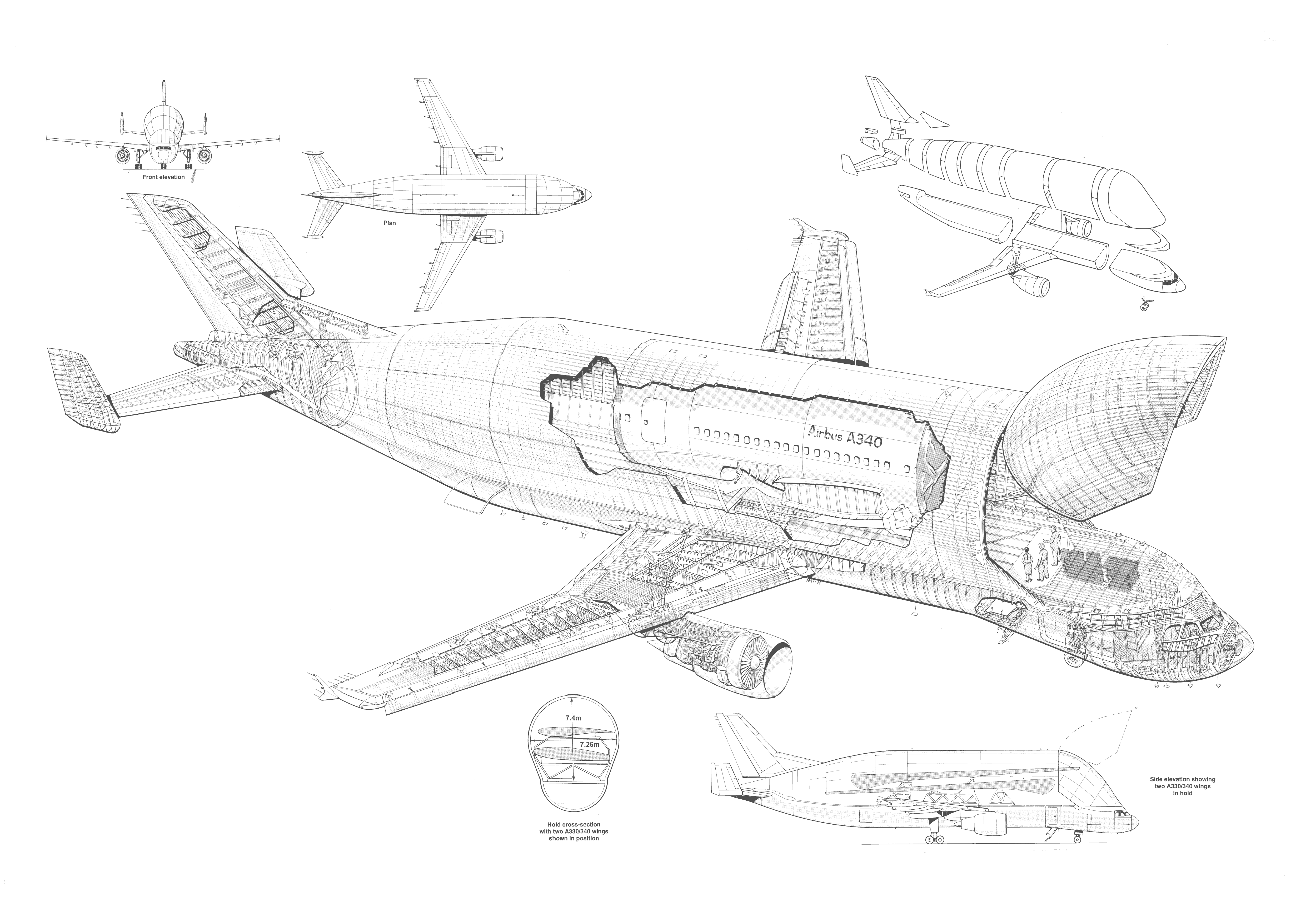 Компоновка Airbus A300-600ST Beluga