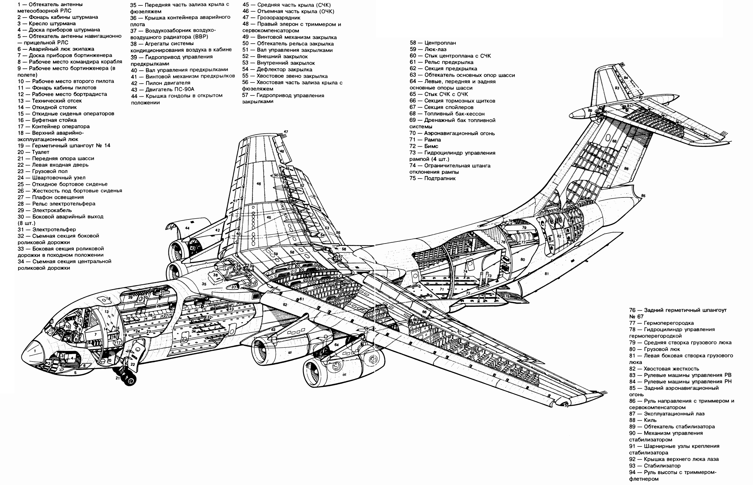 Компоновочная схема Ил-76