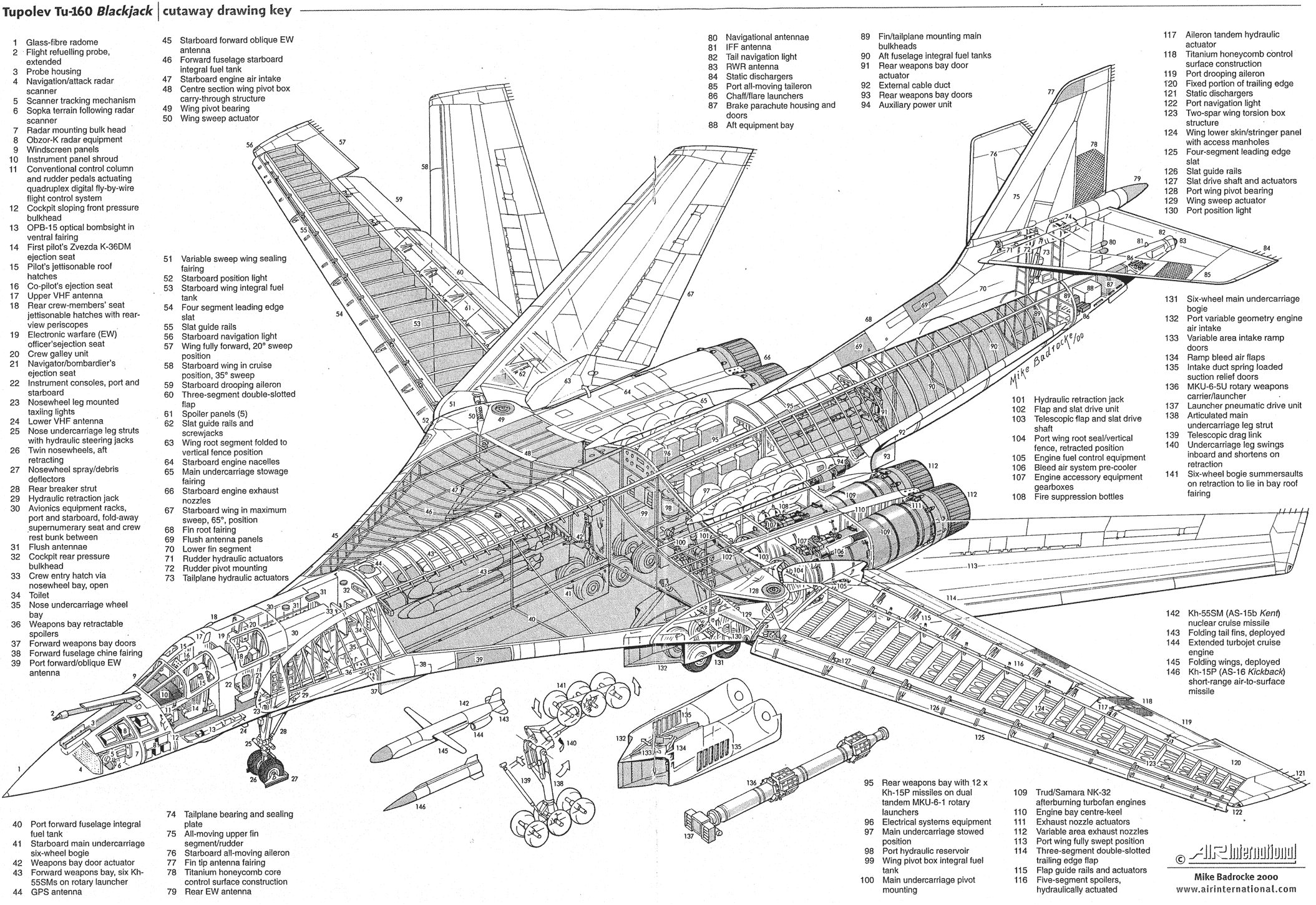 Компоновка Ту-160