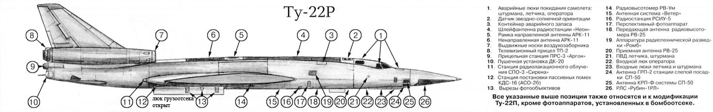 Компоновка Ту-22Р
