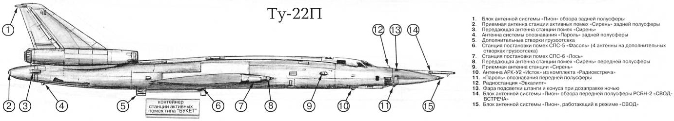 Компоновка Ту-22П