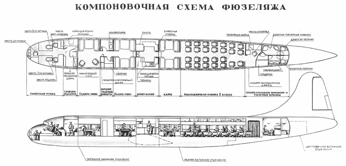 Компоновка самолета Ту-70