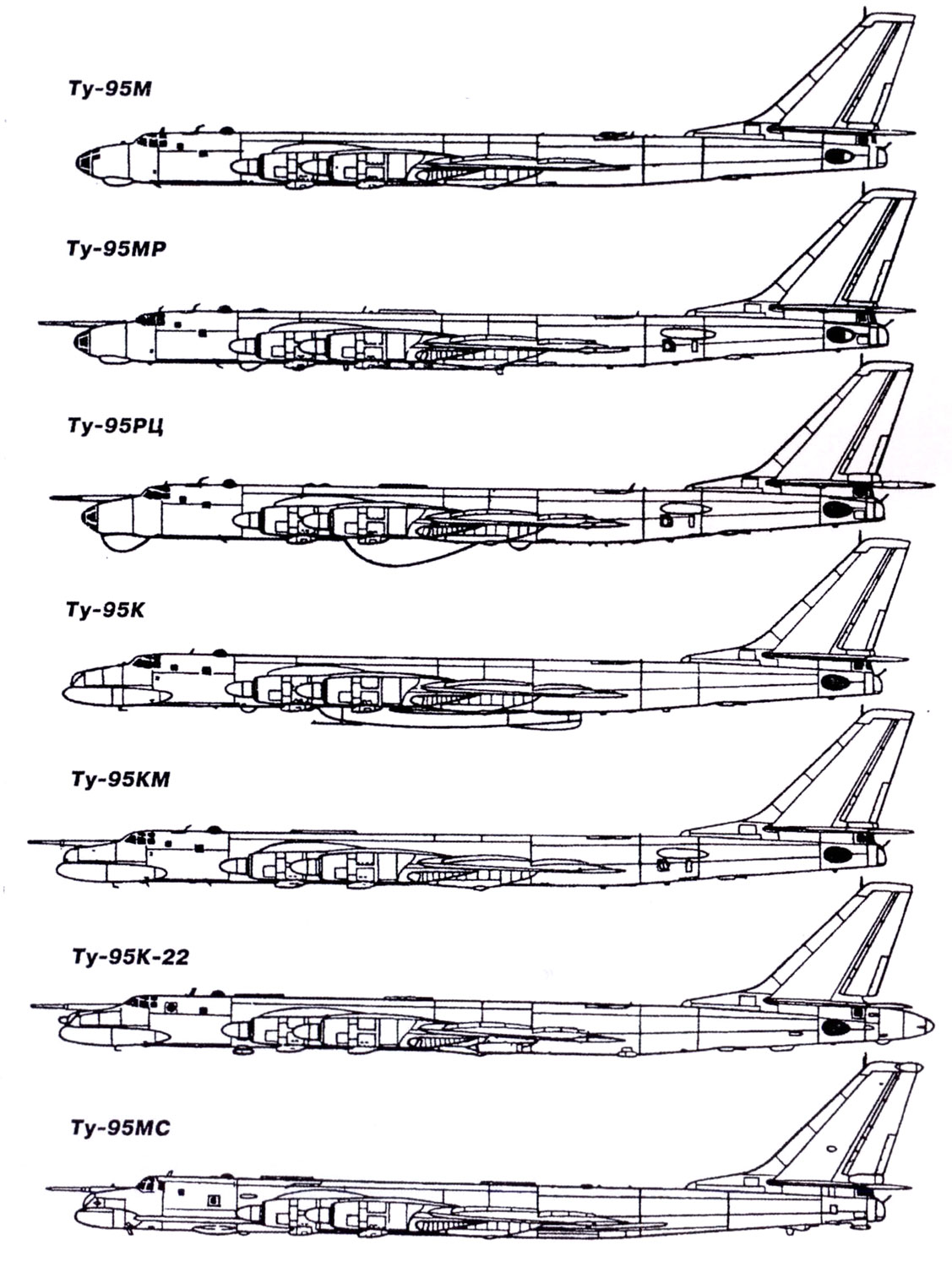Модификации Ту-95