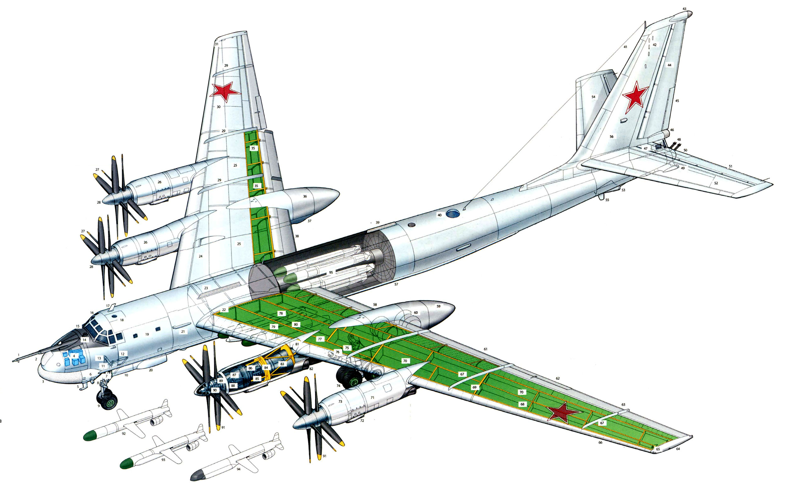 Компоновка самолета Ту-95МСМ