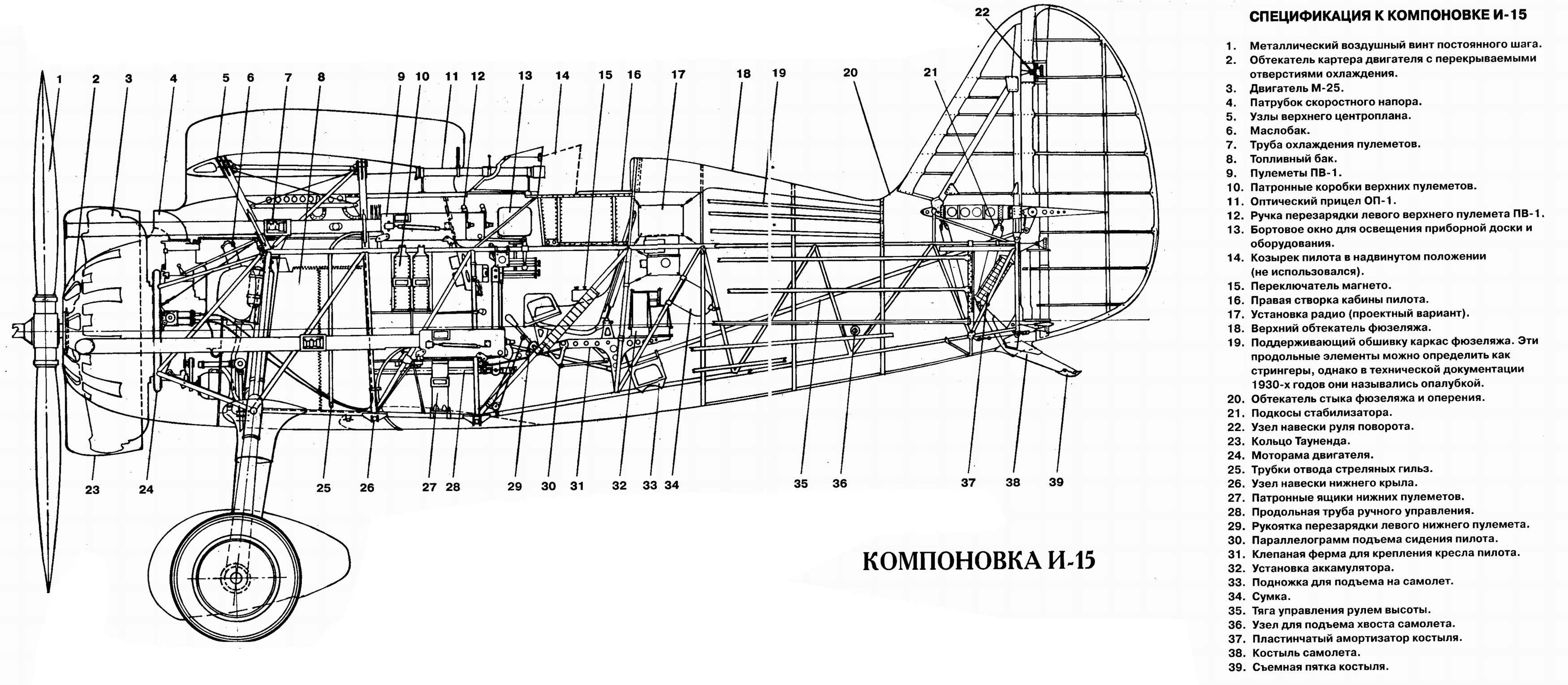 Компоновка истребителя И-15