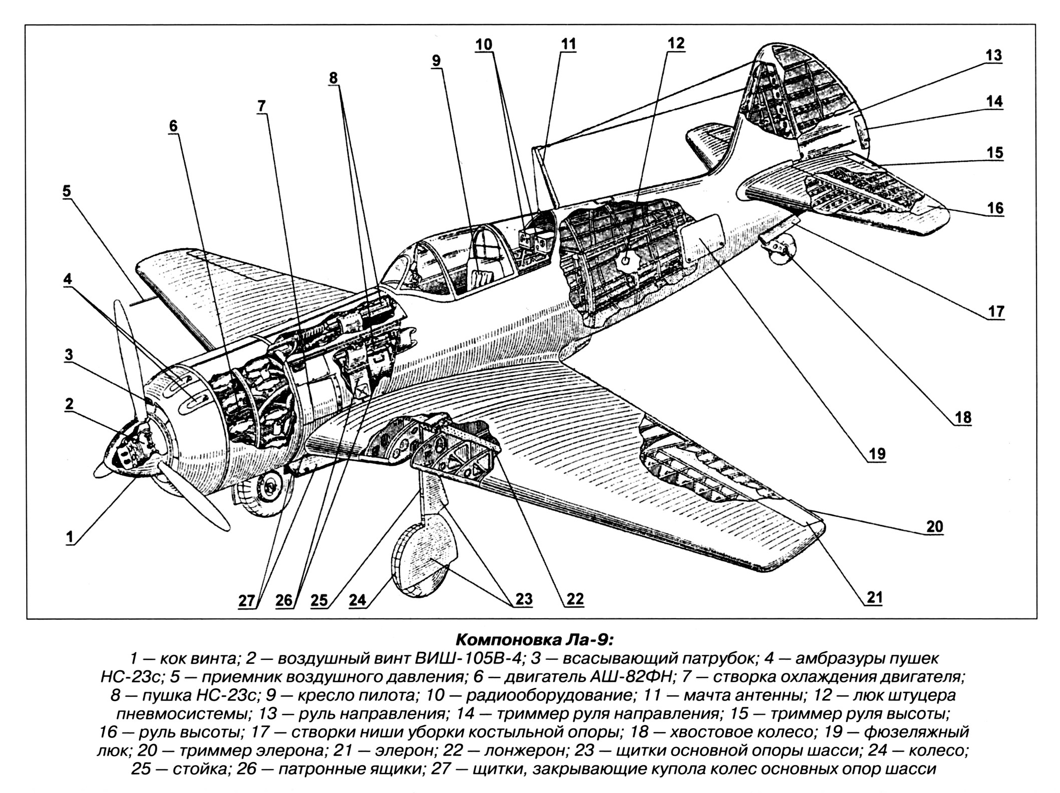 Компоновка Ла-9