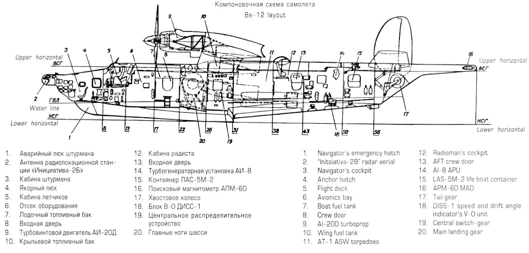 Компоновка самолета Бе-12