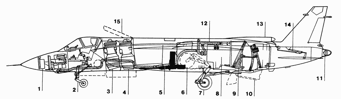 Компоновочная схема Як-141