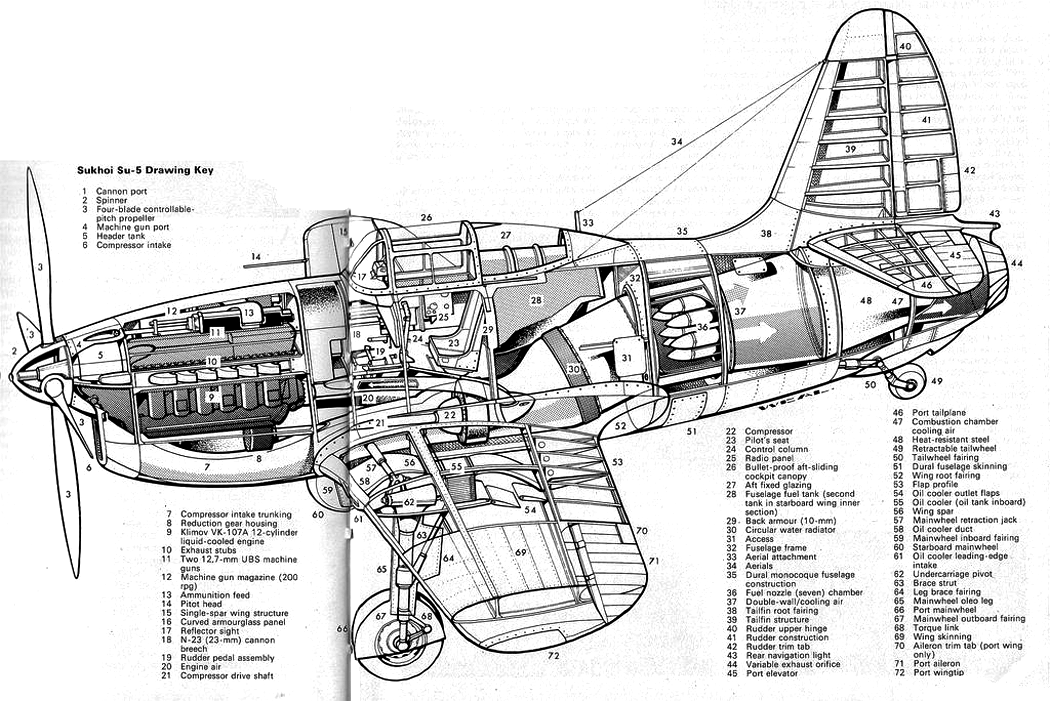 Компоновка истребителя-перехватчика Су-5
