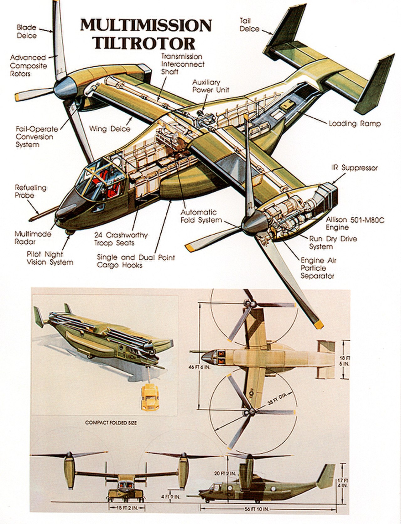 Компоновка Bell V-22 Osprey