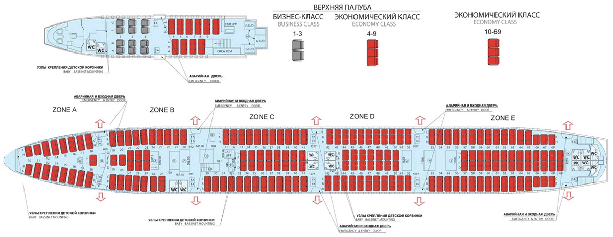 Расположение мест Boeing 747-300
