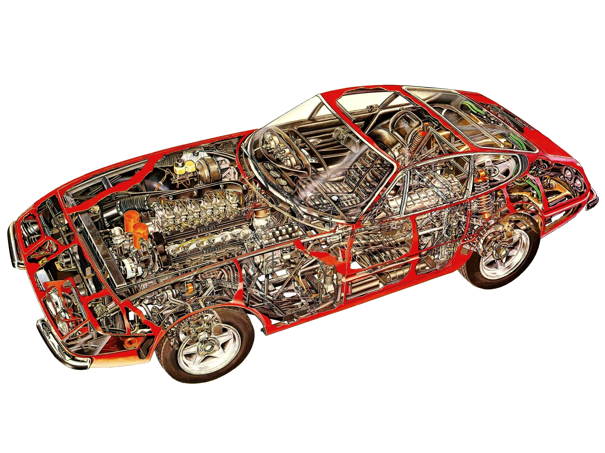 Компоновка Ferrari 365 GTB/4 Daytona UK-spec