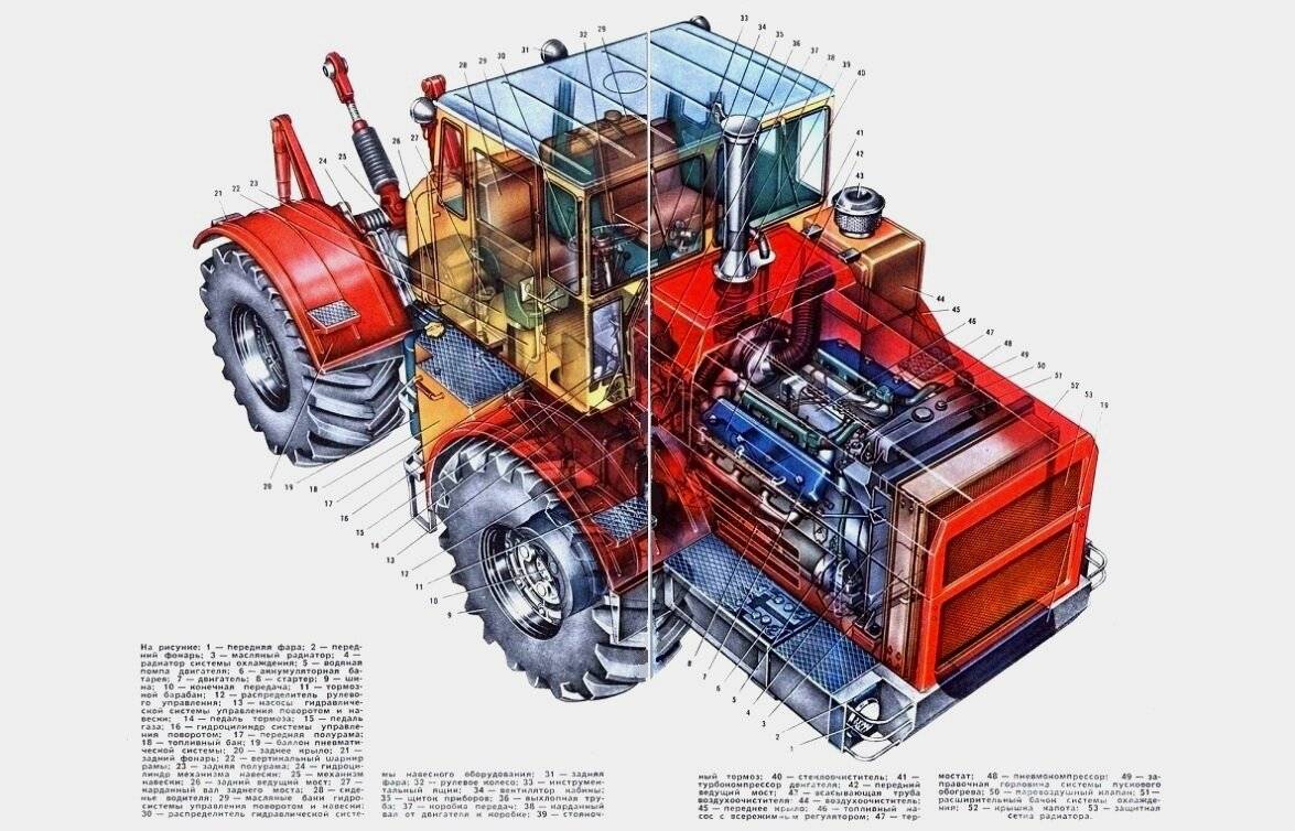 Компоновка Кировец К-700А