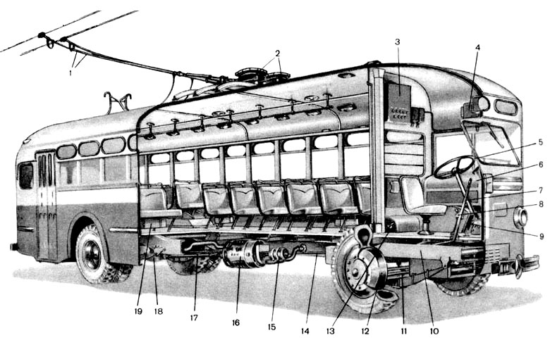 Компоновочная схема МТБ-82
