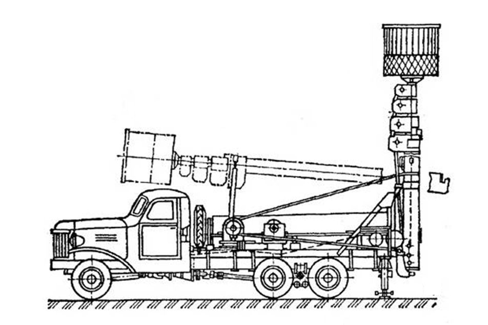 Чертеж. Автовышка ВИ-23 на шасси ЗИС-151.