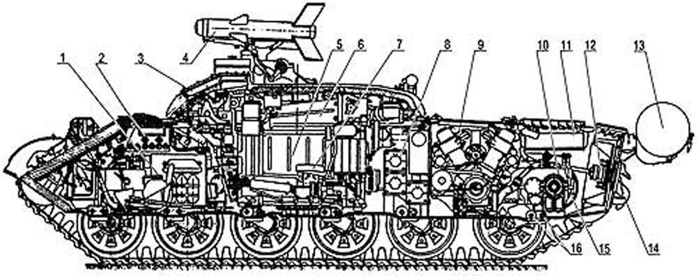 Компоновка ракетного танка ИТ-1