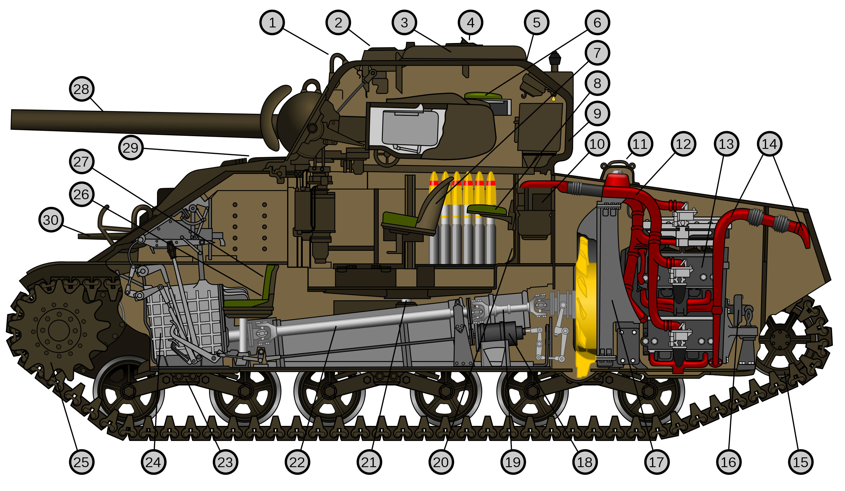 Схема внутренней компоновки танка M4A4.