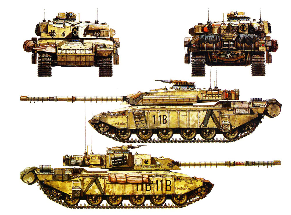 Основной танк Challenger