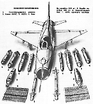 Вооружение истребителя МиГ-21