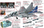 Компоновка МиГ-35