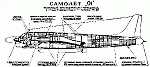 Компоновка Ту-91